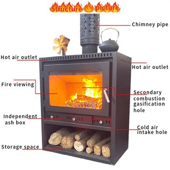 Apartment Modern Wooden Fireplaces